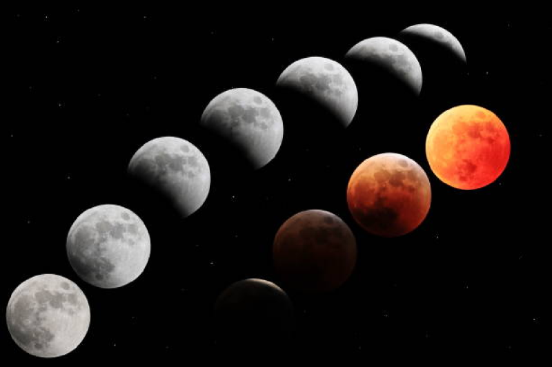 solar-lunar_eclipse_effects.png