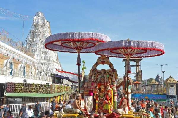Annual Brahmotsav