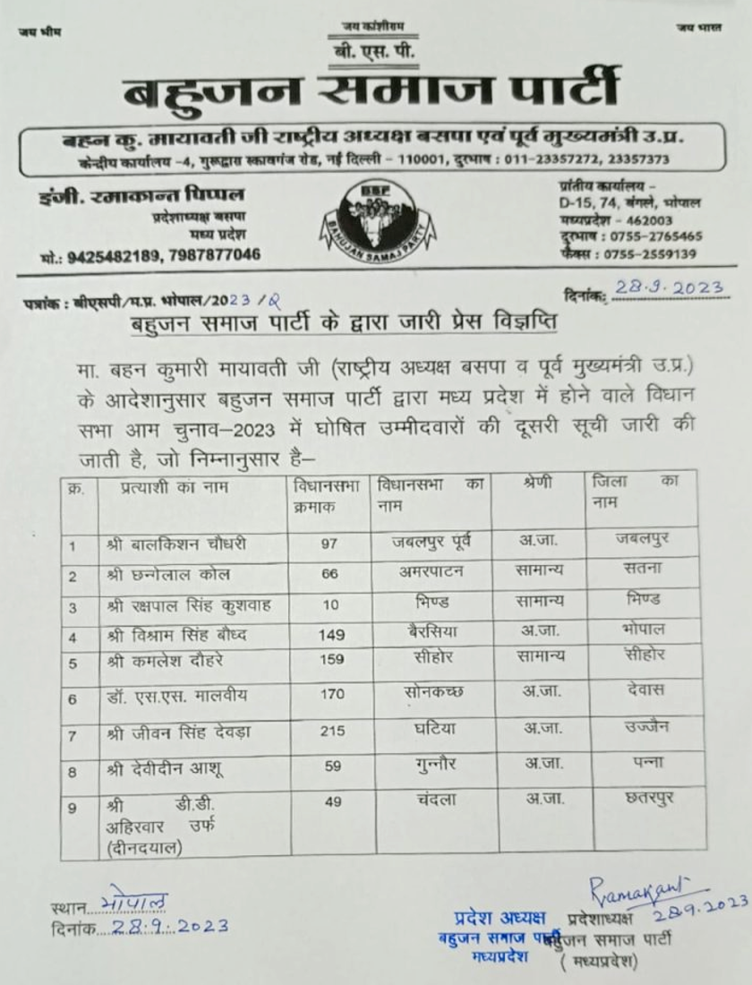 BSP candidate list release for mp election 2023