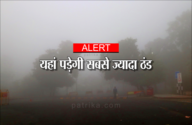 cold weather forecast