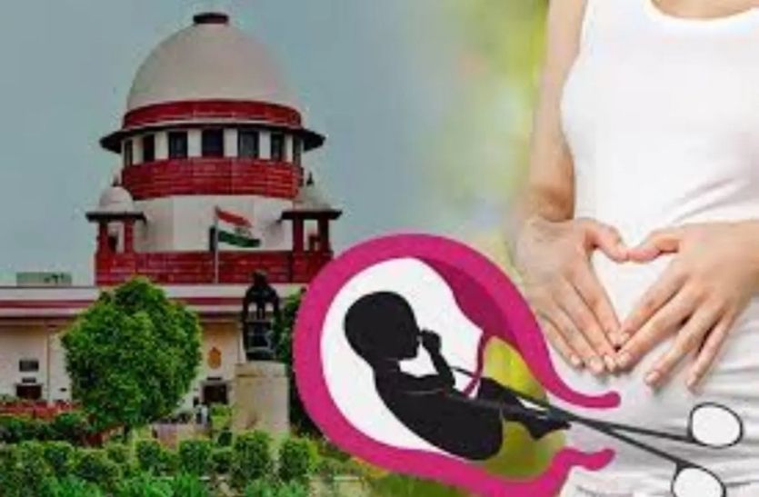 Supreme Court on abortion