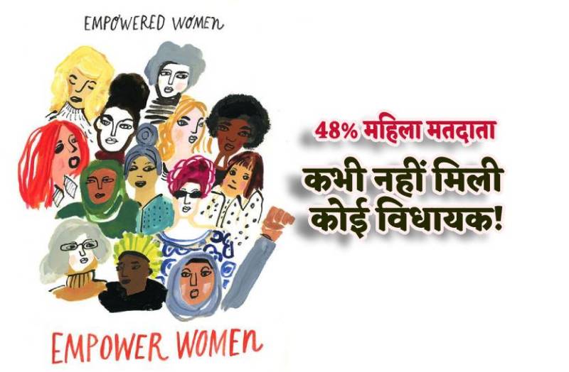 mp_election_women_in_mp_election_facts_in_hindi.jpg