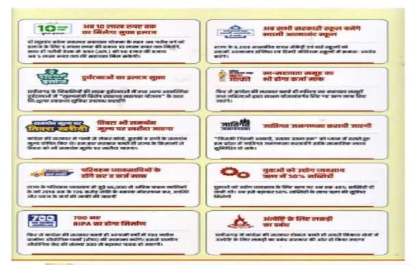 3200 रुपए में होगी धान खरीदी