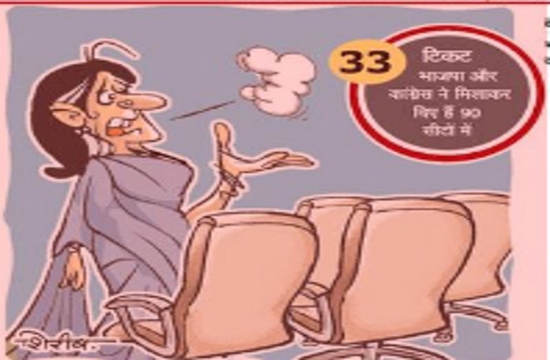 अभी बिल तक ही सीमित है महिलाओं का 33% आरक्षण