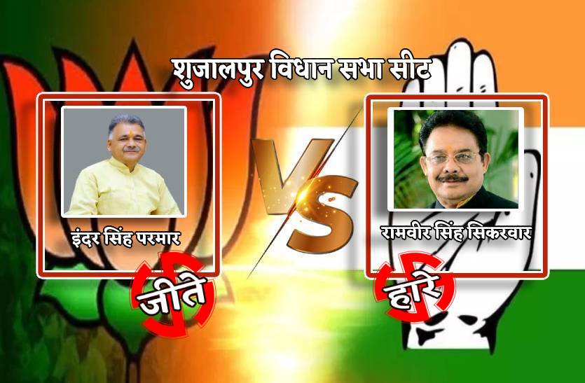 shujalpur_assembly_election_result_live_update_bjp_indersingh_parmar_won.jpg