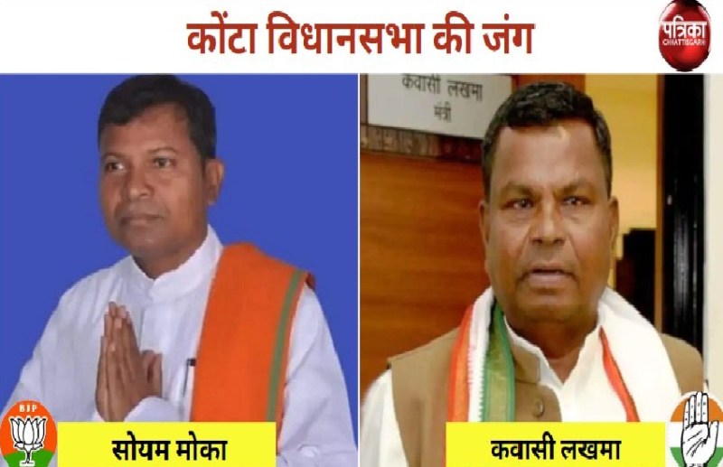 CG Election Result 2023