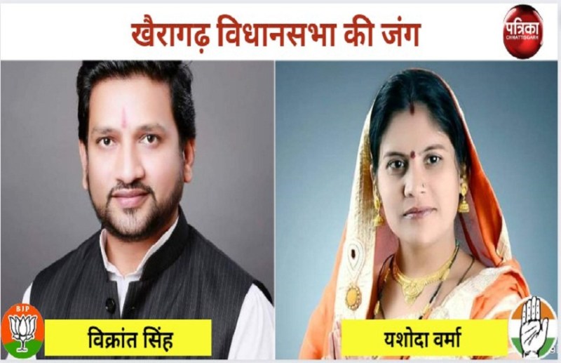 Chhattisgarh Election Result 2023