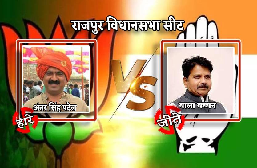 rajpur_assembly_election_result_congress_bala_bachchan_won.jpg