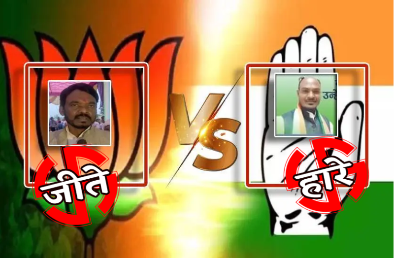 dindori-shahpura-election.png