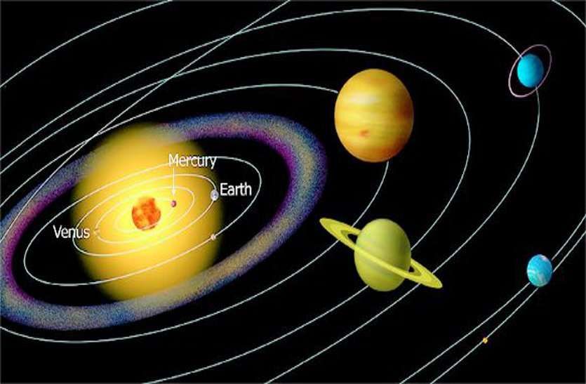 planetary constellation: नया साल लगने से पहले व बाद में आसमान में क्या होगा, जाने
