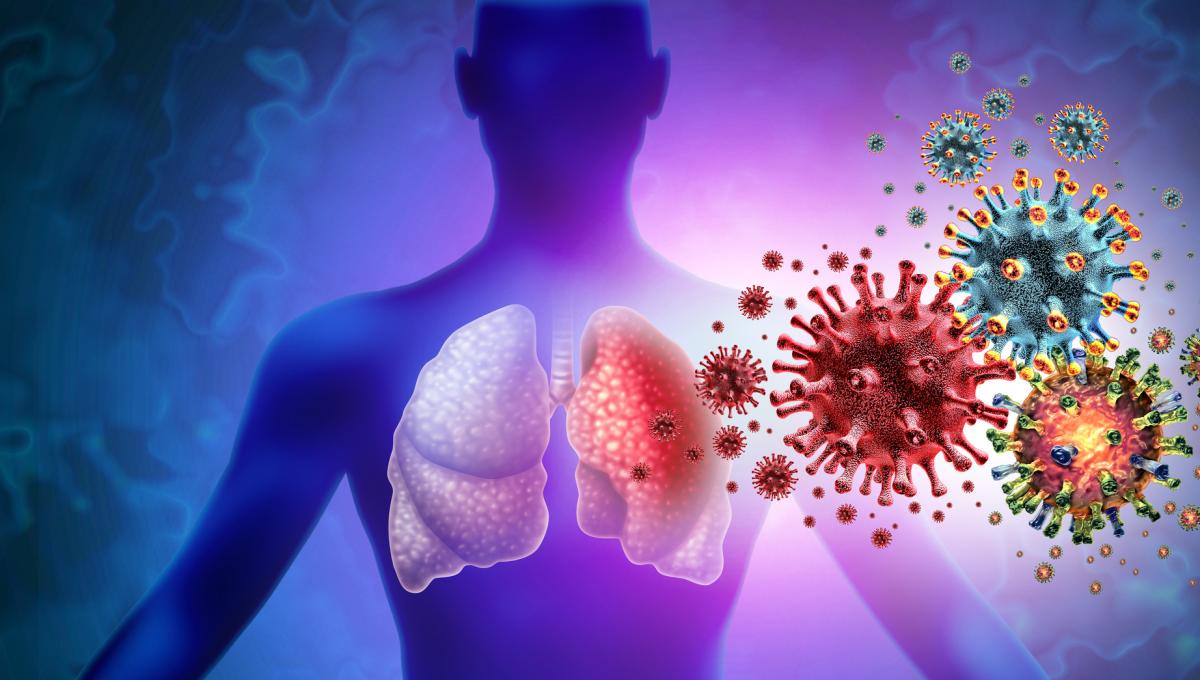 COVID-19: Each infection increases the risk of long COVID!