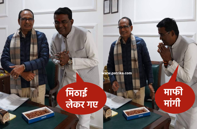 shivraj-dilip-ahirwar.png