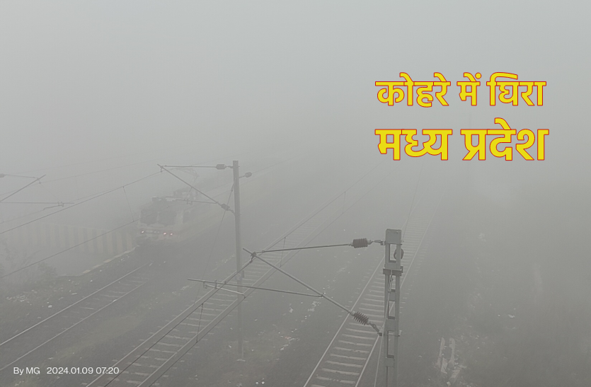 madhya_pradesh_weather.png