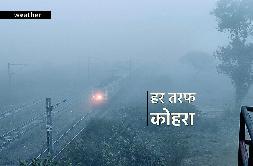 madhyapradesh-weather.png