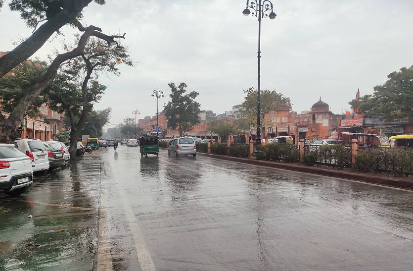 Rajasthan Weather