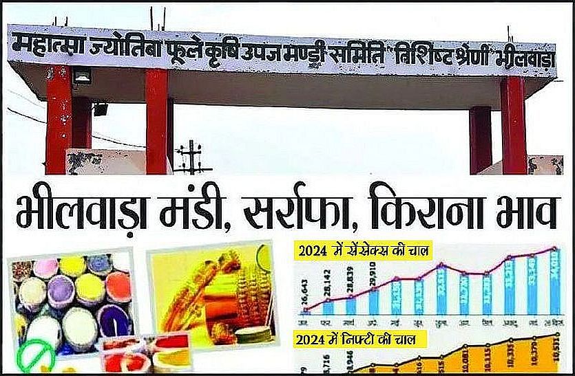 भीलवाड़ा मंडी: चांदी में 900 व सोने में 70 रुपए की तेजी