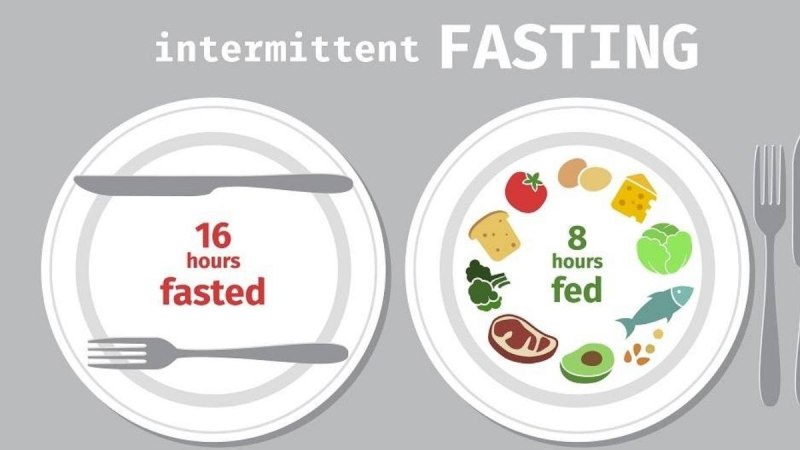fasting se weight loss