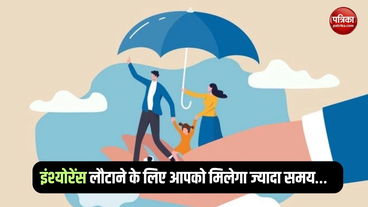 what is the free-look period ?