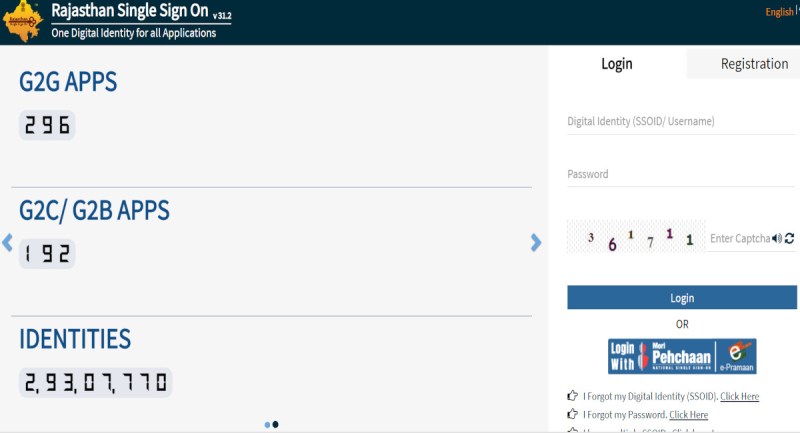 sso_id_rajasthan.jpg