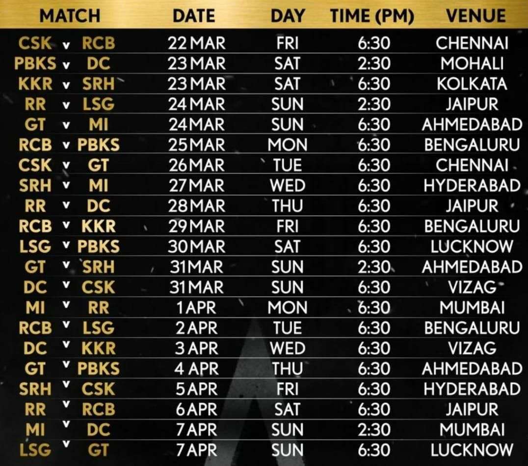 IPL Lucknow matches