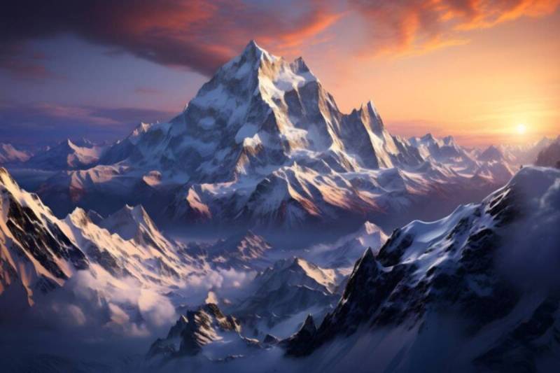 Himalayas are going to dry up due to global warming