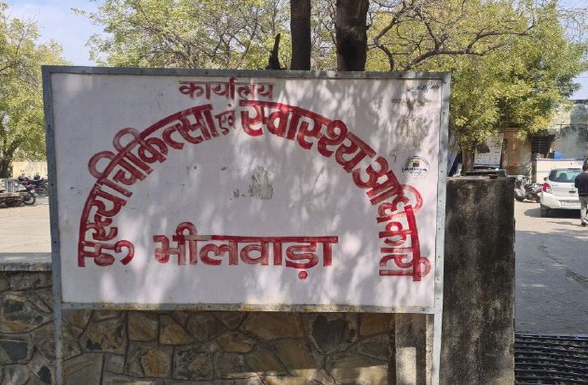कलक्टर के आदेशों की पालना न करने पर खाद्य सुरक्षा अधिकारी को नोटिस