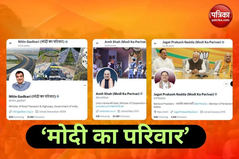 BJP leaders changed the profile name of social media platform