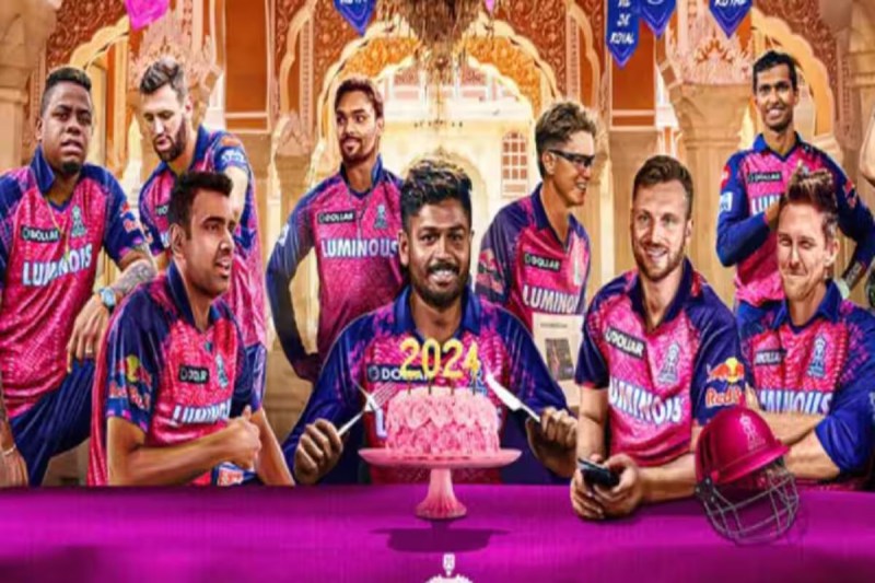 IPL 2024 Rajasthan Royals team sort analysis