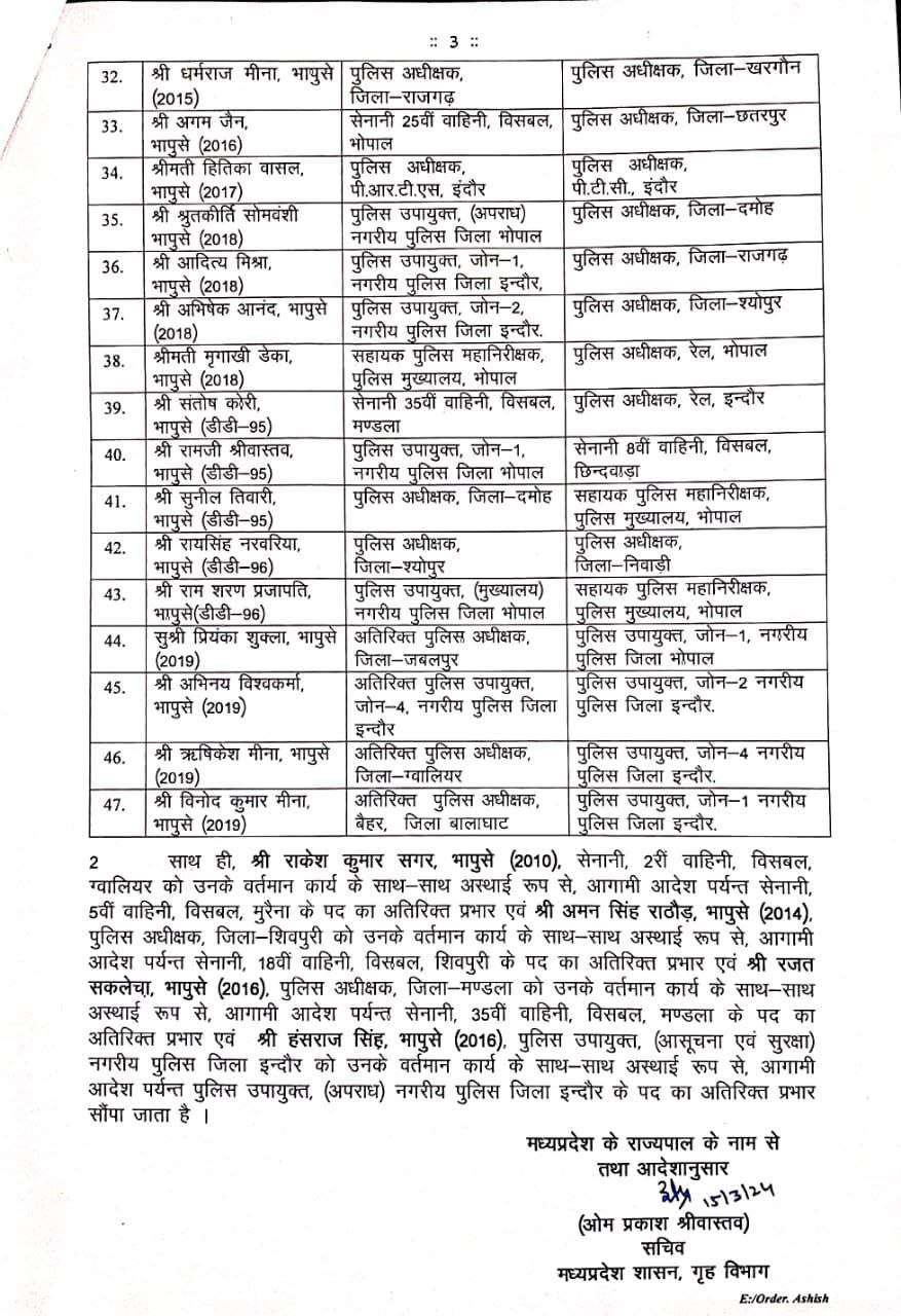 IPS TRANSFER LIST 3