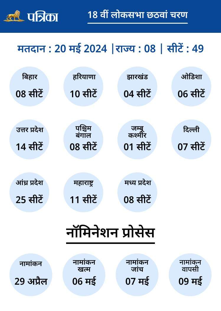 lok_sabha_elections_date_schedule_2024_phase_6.jpeg