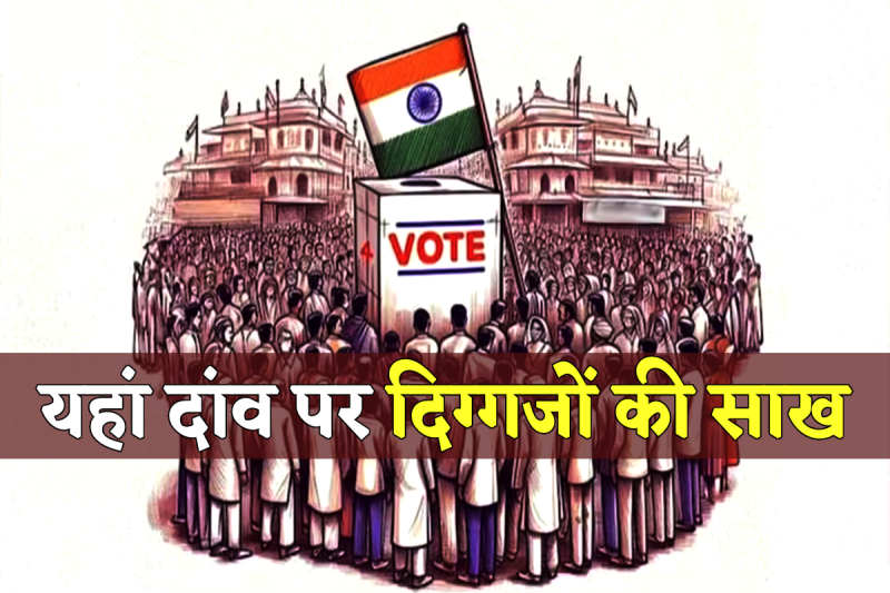 Loksabha Election 2024