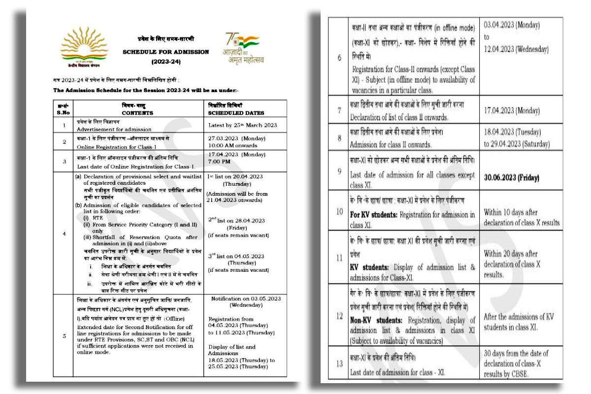 kendriya_vidyalaya_admission_guideline.jpg