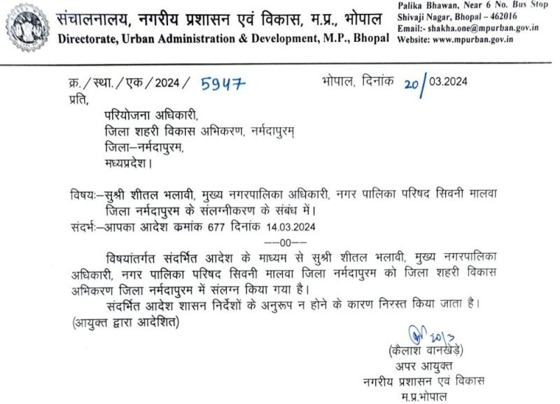कलेक्टर के आदेश को एक सप्ताह बाद अपर आयुक्त ने किया निरस्त