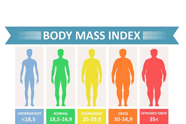 BMI: What is it and how does it work?