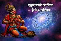 Hanuman Ji Ki Priy Rashi