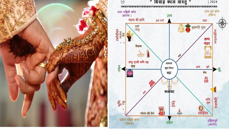 Jaipur Marriage New Trend Start Now Architect Advice Marriages information will give Thrill