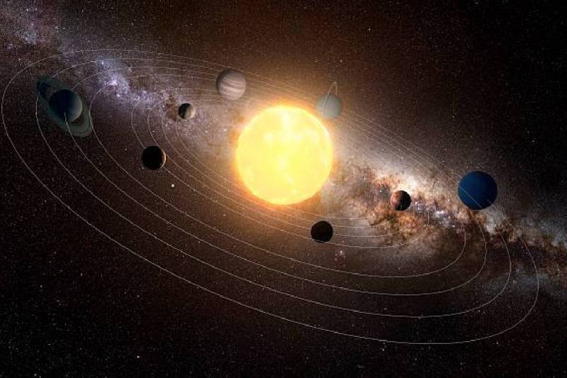 Mangal Rashi Parivartan