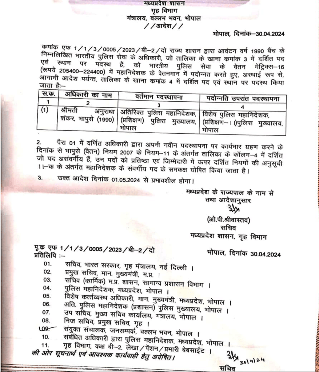 IPS Promotion in MP