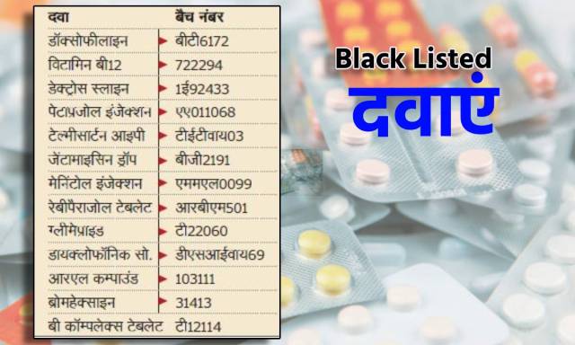 black listed medicines