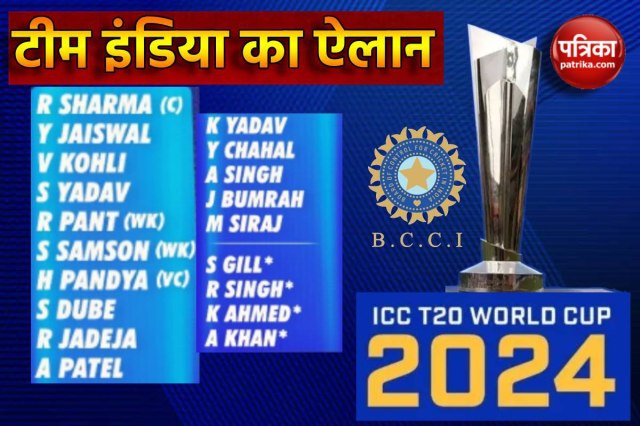 Team India World Cup 2024 Sqaud