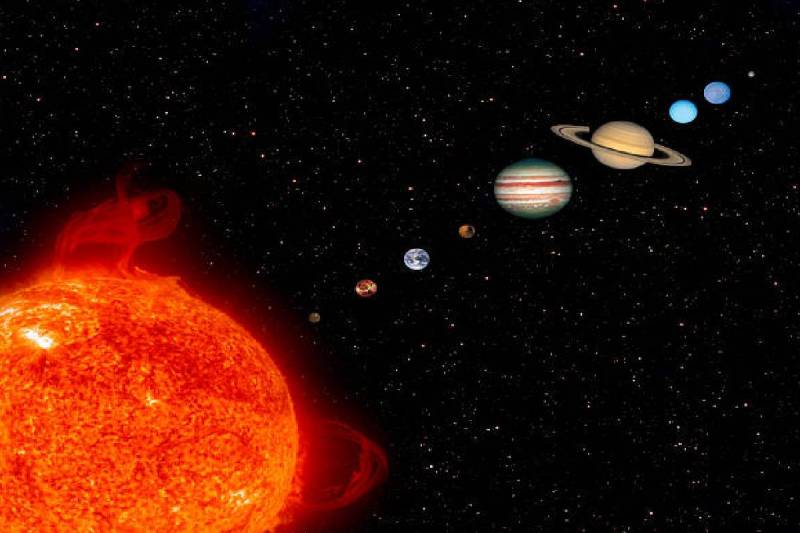 Mercury transit in aries