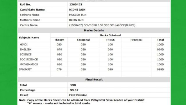 Nidhi Jain Marksheet 