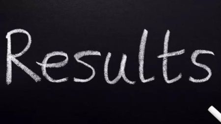 RBSE Result 2024