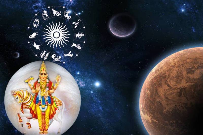 Shukra Asta Effect 2024 financial crisis