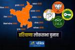 Haryana Lok Sabha: कांग्रेस पलटेगी हरियाणा में बाजी! समझिए 10 सीटों का गणित - image
