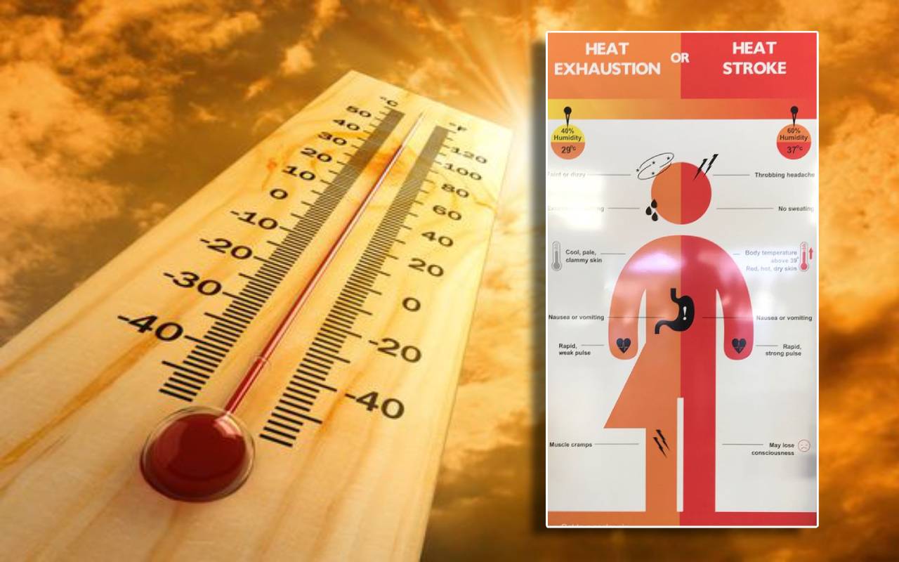 heat Stroke