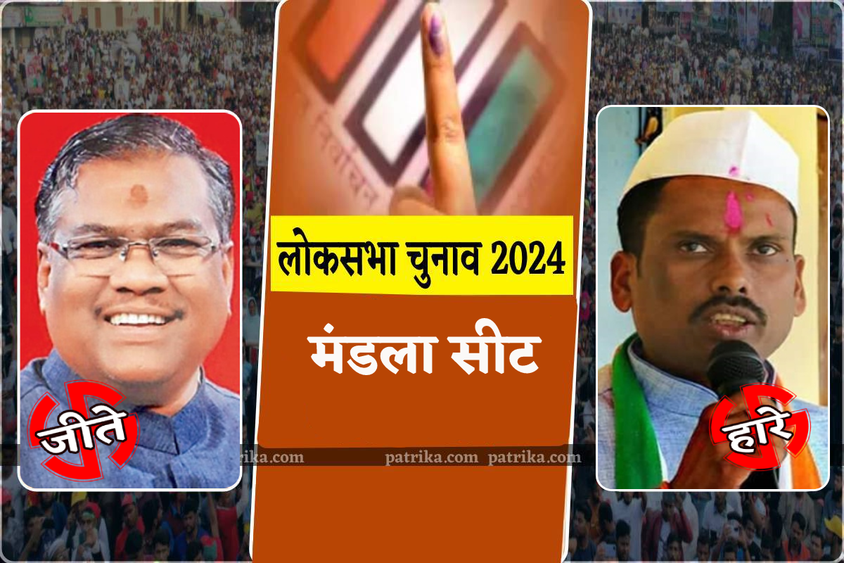 Mandla Seat Result 2024 : मंडला में भाजपा के फग्गन सिंह कुलस्ते 1 लाख ...