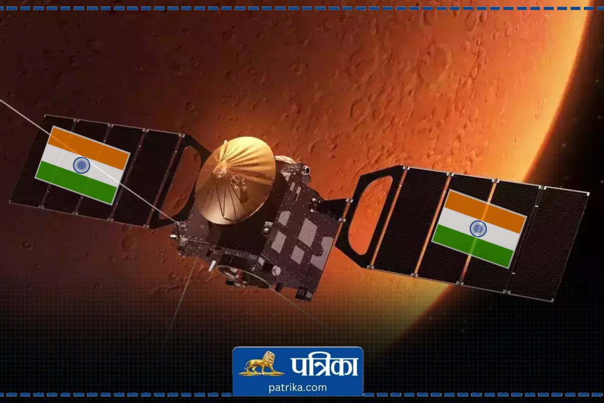 Mangalyaan-2: अब मंगल की सतह पर उतरेगा भारत का ऑर्बिटर, जानें कैसा होगा ‘मार्स
मिशन’