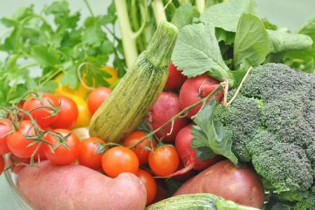 Vegetable Price