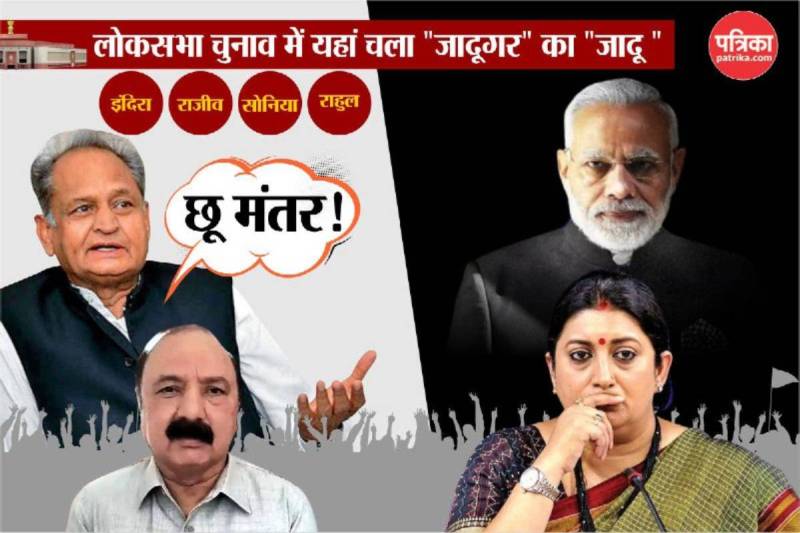 Amethi Lok Sabha Result 2024